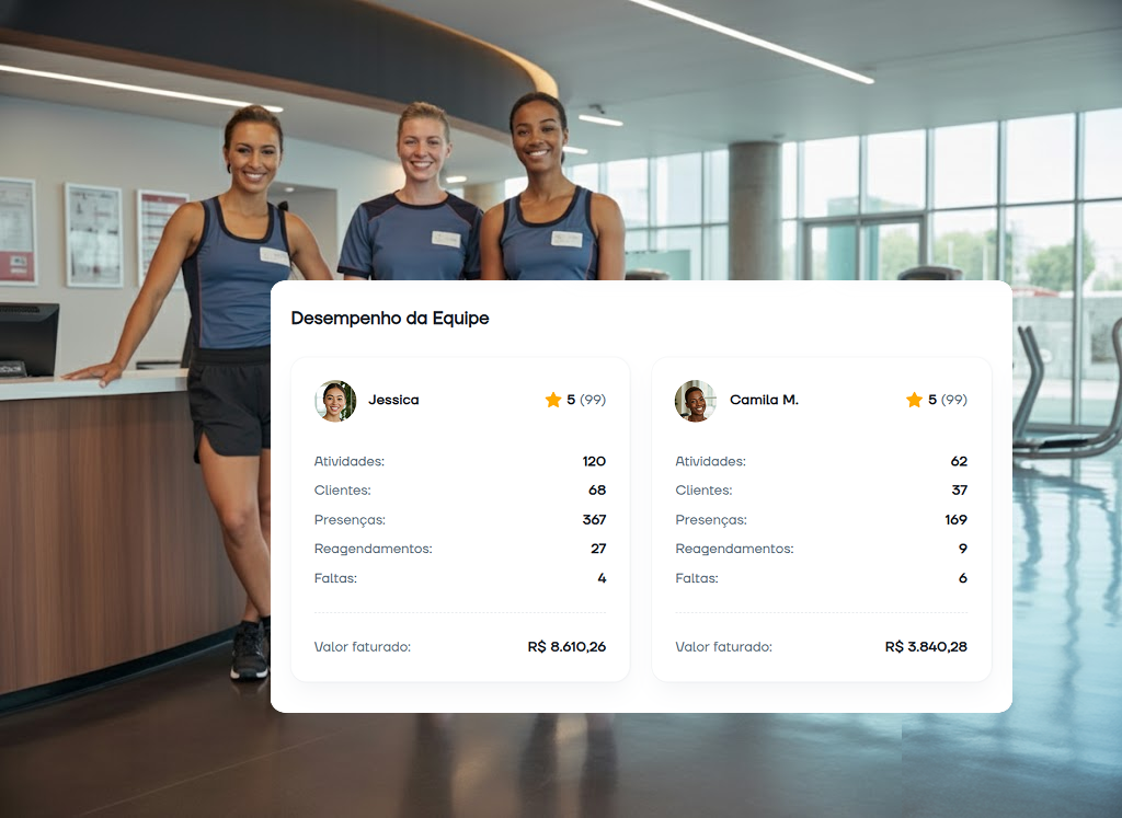 Painel de gestão de equipe com perfis de personal trainers